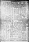 Daily Record Monday 06 March 1911 Page 2