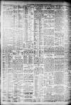 Daily Record Friday 10 March 1911 Page 2