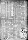 Daily Record Wednesday 15 March 1911 Page 2