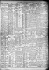Daily Record Friday 17 March 1911 Page 2