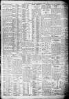 Daily Record Wednesday 05 April 1911 Page 2