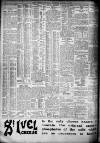 Daily Record Thursday 26 October 1911 Page 2