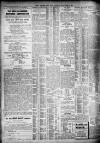 Daily Record Monday 11 December 1911 Page 2