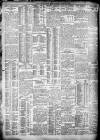 Daily Record Monday 18 March 1912 Page 2