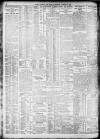 Daily Record Saturday 10 August 1912 Page 2