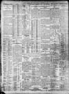Daily Record Friday 03 January 1913 Page 2