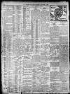 Daily Record Saturday 04 January 1913 Page 2