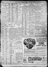 Daily Record Wednesday 08 January 1913 Page 2