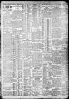 Daily Record Thursday 06 February 1913 Page 2