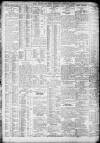 Daily Record Wednesday 12 February 1913 Page 2