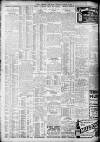 Daily Record Monday 03 March 1913 Page 2