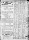 Daily Record Monday 17 March 1913 Page 2