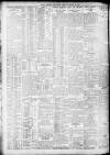 Daily Record Friday 21 March 1913 Page 2