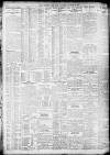 Daily Record Saturday 29 March 1913 Page 2
