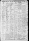 Daily Record Monday 02 June 1913 Page 6