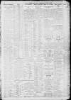 Daily Record Wednesday 11 June 1913 Page 2
