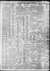 Daily Record Thursday 21 August 1913 Page 2