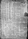 Daily Record Thursday 04 September 1913 Page 2