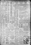 Daily Record Friday 26 September 1913 Page 2