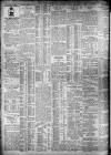 Daily Record Tuesday 21 October 1913 Page 2