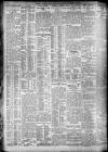 Daily Record Wednesday 19 November 1913 Page 2