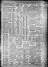 Daily Record Thursday 20 November 1913 Page 2