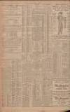 Daily Record Monday 29 June 1914 Page 2