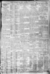 Daily Record Thursday 29 January 1920 Page 3