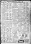 Daily Record Friday 16 January 1920 Page 3