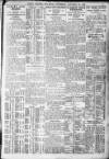 Daily Record Saturday 24 January 1920 Page 3