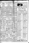 Daily Record Friday 14 January 1921 Page 3