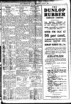 Daily Record Wednesday 02 March 1921 Page 3