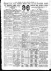 Daily Record Monday 07 September 1931 Page 22