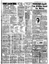 Daily Record Friday 24 May 1946 Page 7