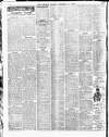 The People Sunday 13 October 1907 Page 2
