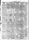 The People Sunday 30 November 1924 Page 16