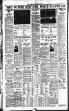 The People Sunday 02 March 1930 Page 20