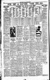 The People Sunday 16 March 1930 Page 20