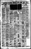 The People Sunday 22 June 1930 Page 20