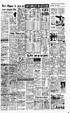 The People Sunday 22 January 1950 Page 9