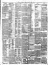 Daily Record Monday 29 August 1898 Page 2