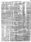 Daily Record Wednesday 28 September 1898 Page 2