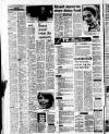 Edinburgh Evening News Friday 04 June 1982 Page 2