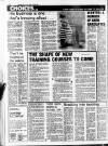 Edinburgh Evening News Tuesday 08 June 1982 Page 16