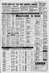 Edinburgh Evening News Wednesday 07 January 1987 Page 15