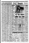 Edinburgh Evening News Monday 02 April 1990 Page 2