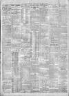 Leeds Mercury Wednesday 05 October 1910 Page 2