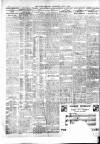 Leeds Mercury Wednesday 03 July 1912 Page 2