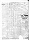 Leeds Mercury Saturday 20 July 1912 Page 2