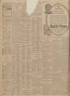 Leeds Mercury Wednesday 01 April 1914 Page 2